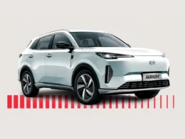 CS55 Plus PHEV