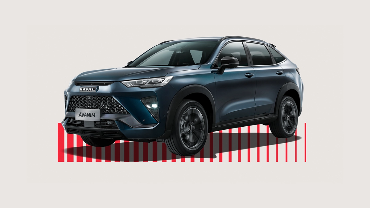 Haval H6 GT