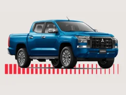 L200